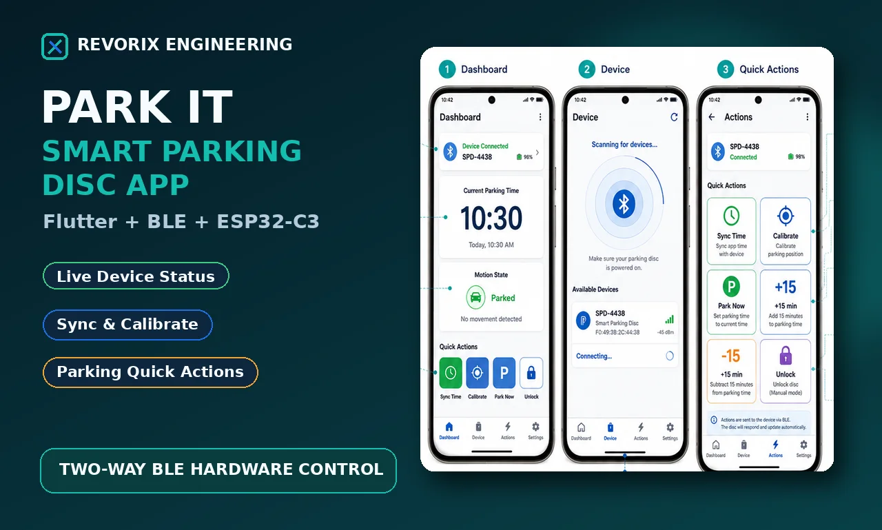 Smart parking disc BLE mobile application prototype