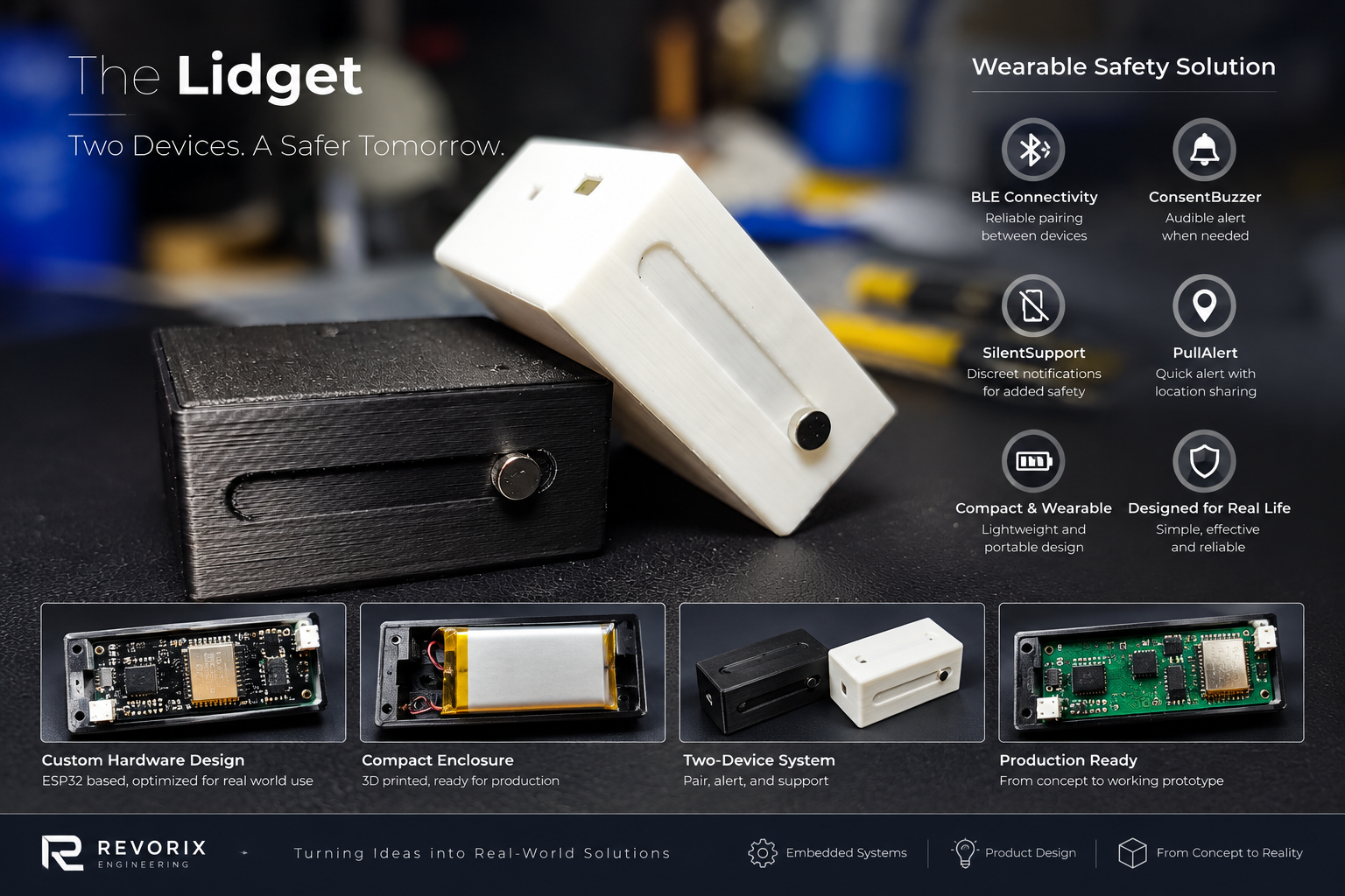 The Lidget connected wearable product development showcase
